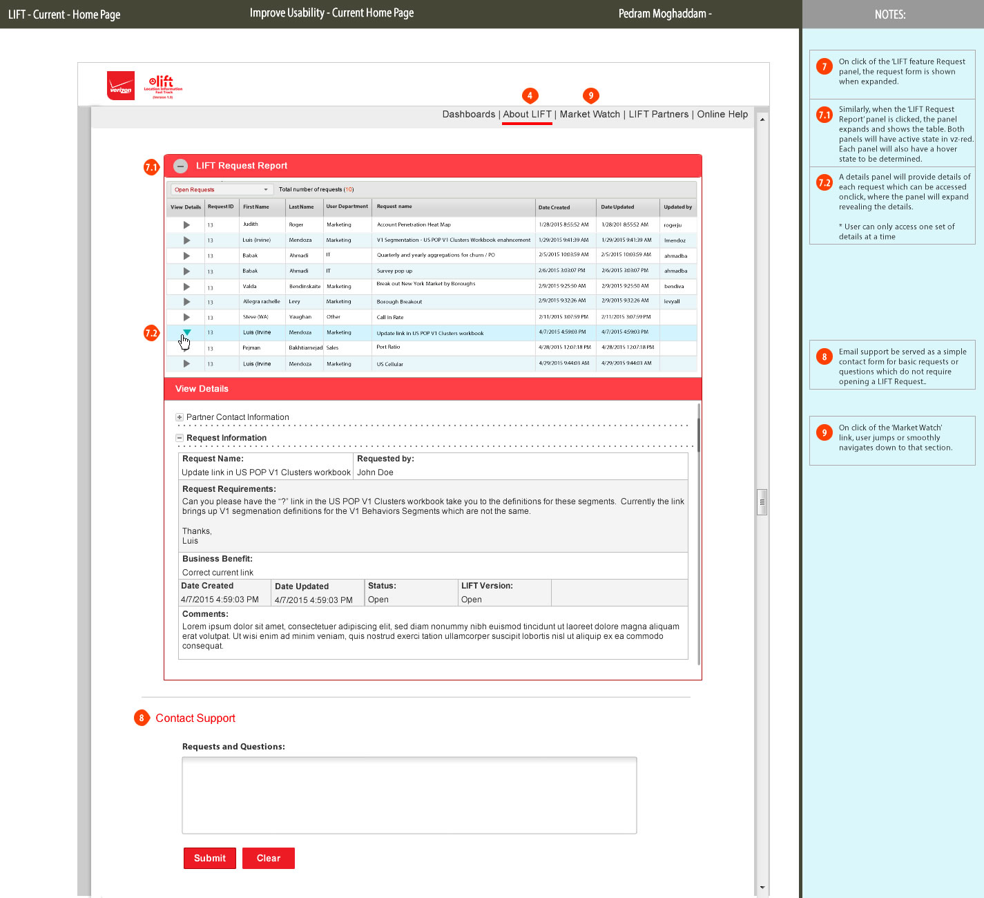 About page wireframe with rationale